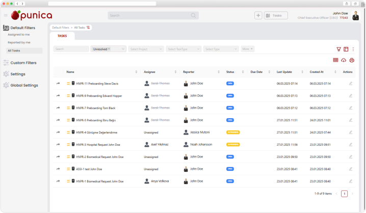 Dashboard View