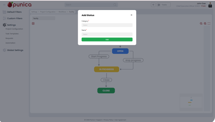 Workflows illustration